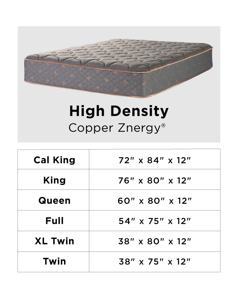 HighDensity Foam Mattress Copper Znergy® Tommie Copper®